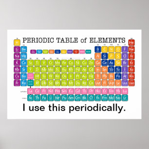 Periodically Periodic Table of Elements Poster