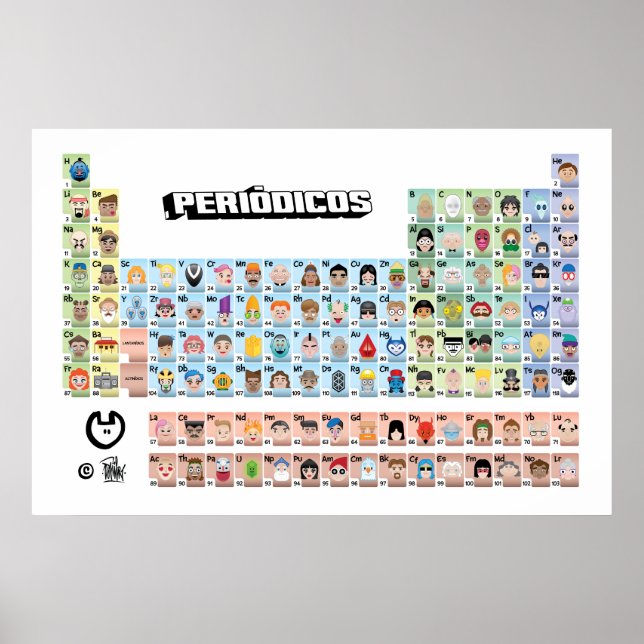 PERIÓDICOS Emoji - Tabela Periódica Completa Poster (Vorne)