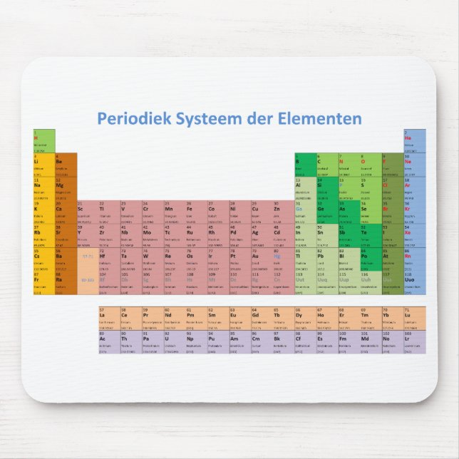 Periodiek Systeem der Elementen Mousepad (Vorne)
