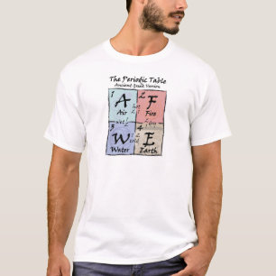 Periodisch - Grieche T-Shirt