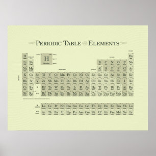 Periodisch klassisch I Poster