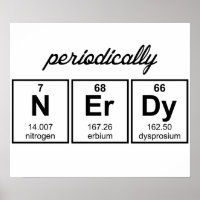 Periodisch Nerdy Element Symbole