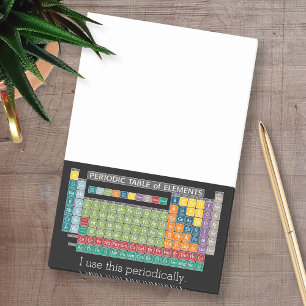 Periodisch Periodische Elementübersicht - Studier Post-it Klebezettel