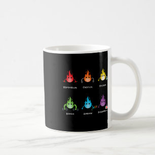 Periodische Elemente Chemie Liebhaber Wissenschaft Kaffeetasse