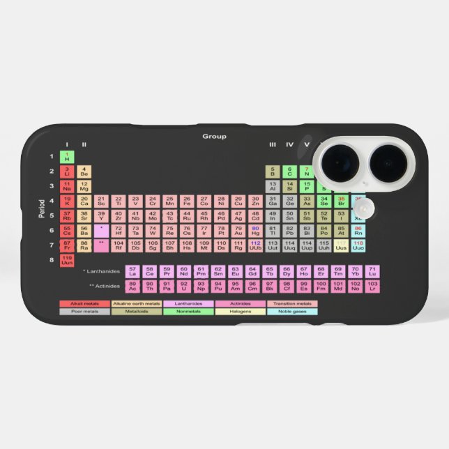Periodische Elementübersicht Case-Mate iPhone Hülle (Rückseite (Horizontal))
