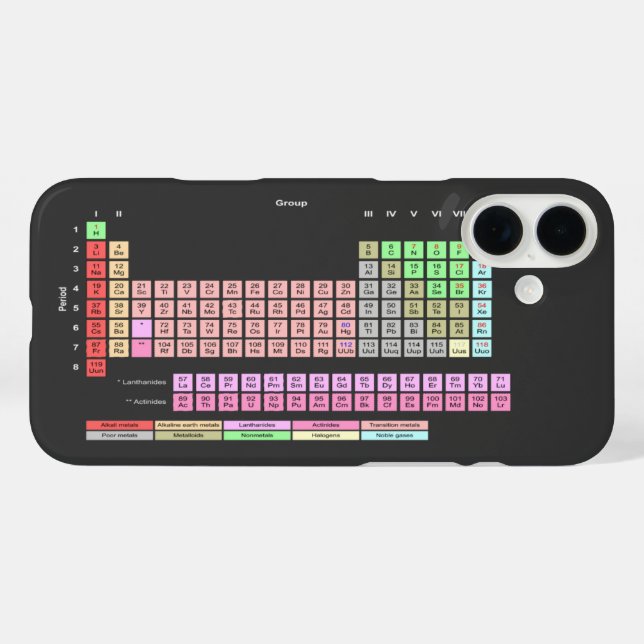 Periodische Elementübersicht Case-Mate iPhone Hülle (Rückseite (Horizontal))