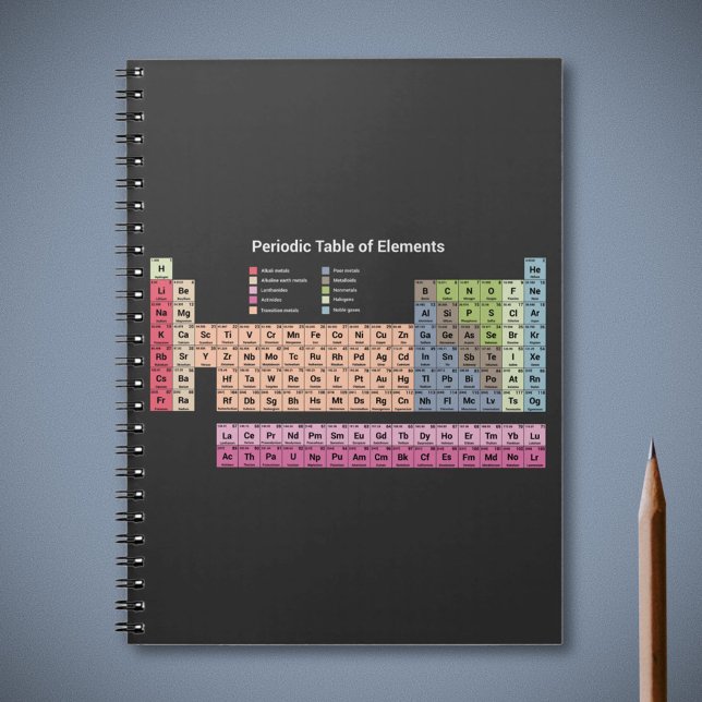 Periodische Elementübersicht (dunkles Notebook) Notizblock (Periodic Table of Elements (dark) Notebook)