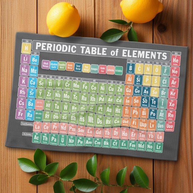 Periodische Elementübersicht Geschirrtuch (Periodic Table of Elements)