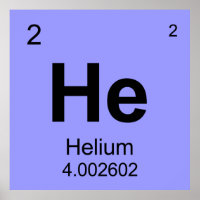 Periodische Elementübersicht (Helium)