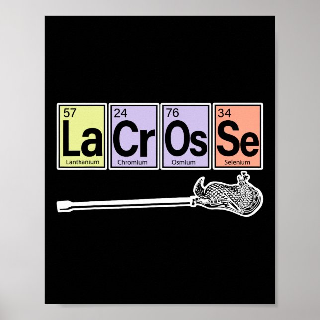 Periodische Elementübersicht - Lacrosse Player Spo Poster (Vorne)