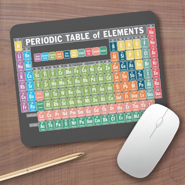 Periodische Elementübersicht Mousepad (Periodic Table of Elements Mouse Pad)