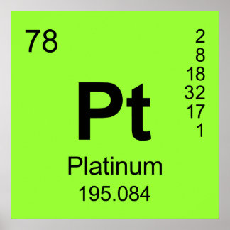 Periodische Elementübersicht (Platin) Poster