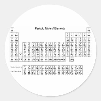 Periodische Elementübersicht Runder Aufkleber