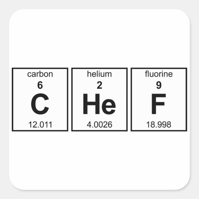 Periodische Koch-Tabelle Quadratischer Aufkleber (Vorderseite)
