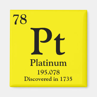 Periodische Platintabelle Magnet