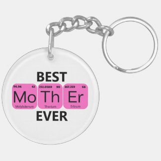 Periodische Tabelle der besten Mutter je Schlüsselanhänger