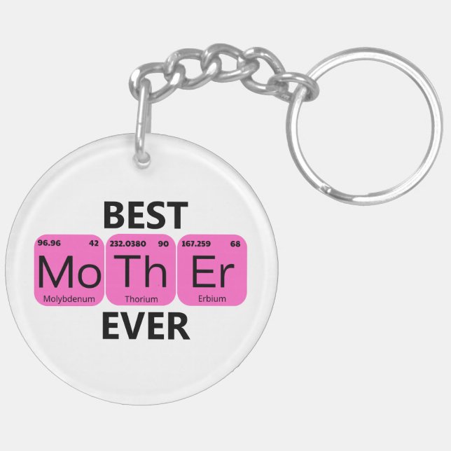 Periodische Tabelle der besten Mutter je Schlüsselanhänger (Rückseite rechts)