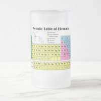 Periodische Tabelle der Element-mattierten Tasse