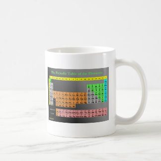 Periodische Tabelle der Element-Tasse Tasse