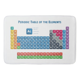 Periodische Tabelle der Elemente 2 Badematte