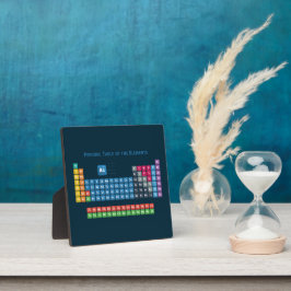 Periodische Tabelle der Elemente 2 Fotoplatte