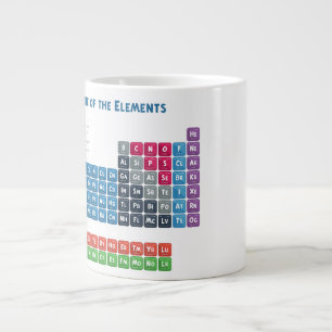 Periodische Tabelle der Elemente 2 Jumbo-Tasse