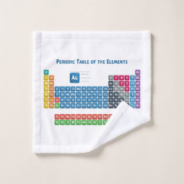 Periodische Tabelle der Elemente 2 Waschlappen