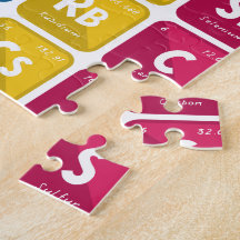 Periodische Tabelle der Elemente 3