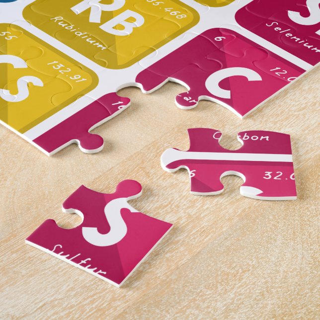 Periodische Tabelle der Elemente 3 Puzzle (Seite)