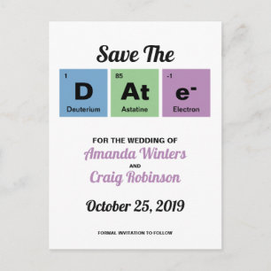 Periodische Tabelle der Elemente Ankündigungspostkarte