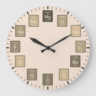 Periodische Tabelle der Elemente Beige Wissenschaf Große Wanduhr
