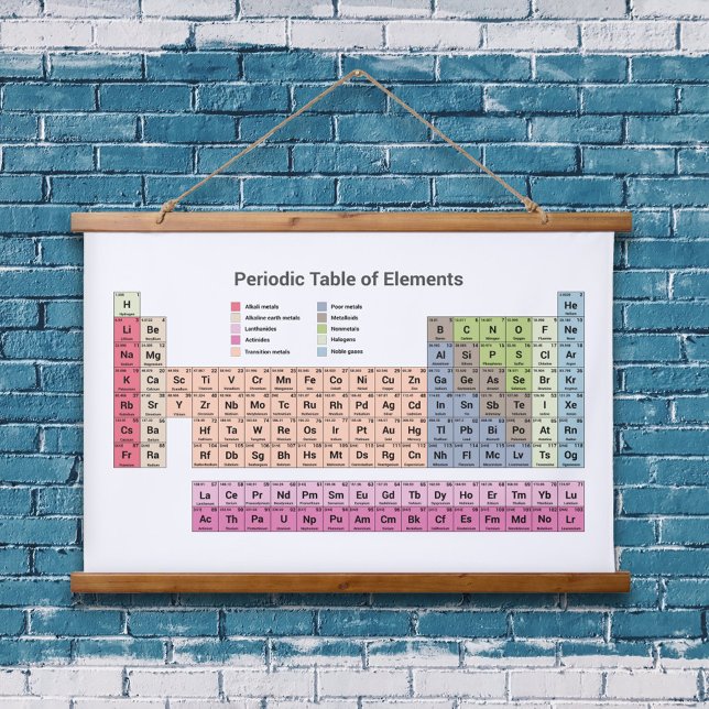 Periodische Tabelle der Elemente, die das Band änd Wandteppich Mit Holzrahmen (Periodic Table of Elements Hanging Tapestry)