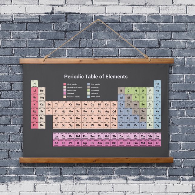 Periodische Tabelle der Elemente (dunkel) hängende Wandteppich Mit Holzrahmen (Periodic Table of Elements Black Hanging Tapestry)