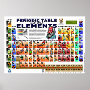 Periodische Tabelle der Elemente (größere Größe) Poster