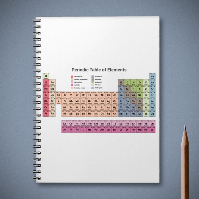 Periodische Tabelle der Elemente im Notebook Notizblock (Periodic Table of Elements Notebook)