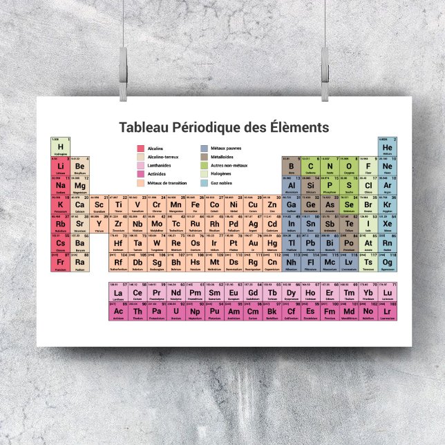 Periodische Tabelle der Elemente in französischem  Poster (Periodic Table of Elements in French Poster)