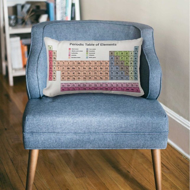 Periodische Tabelle der Elemente-Pillow Lendenkissen (Periodic Table of Elements Pillow)