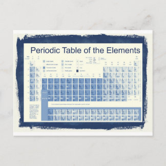 Periodische Tabelle der Elemente Postkarte