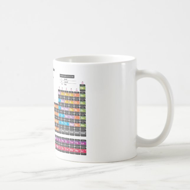 Periodische Tabelle der Elemente. Tasse (Rechts)
