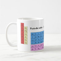 Periodische Tabelle der Elemente - Tasse