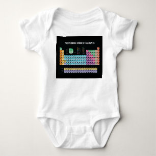Periodische Tabelle der Elemente werfen Kissen Baby Strampler