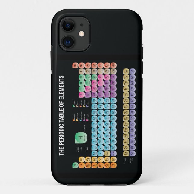 Periodische Tabelle der Elemente werfen Kissen Case-Mate iPhone Hülle (Rückseite)