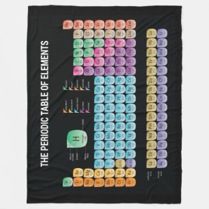 Periodische Tabelle der Elemente werfen Kissen Fleecedecke