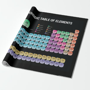Periodische Tabelle der Elemente werfen Kissen Geschenkpapier