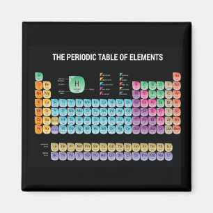 Periodische Tabelle der Elemente werfen Kissen Magnet
