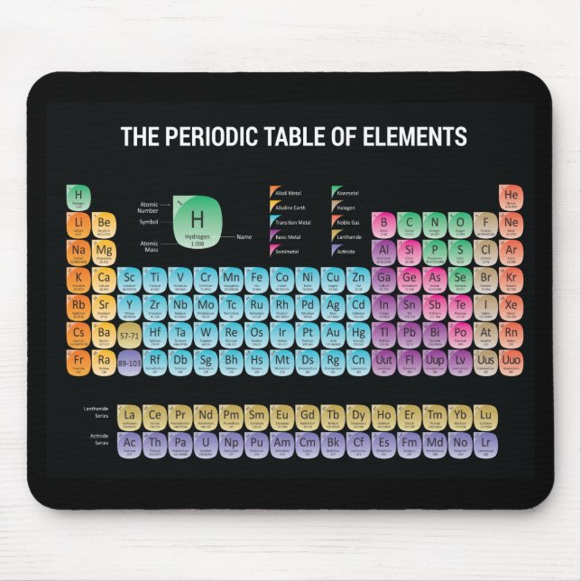 Periodische Tabelle der Elemente werfen Kissen Mousepad (Vorne)
