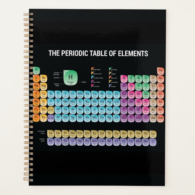 Periodische Tabelle der Elemente werfen Kissen Planer (Vorderseite)