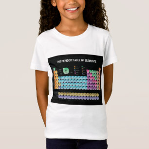 Periodische Tabelle der Elemente werfen Kissen T-Shirt