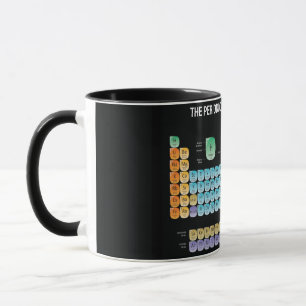 Periodische Tabelle der Elemente werfen Kissen Tasse