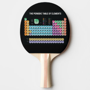 Periodische Tabelle der Elemente werfen Kissen Tischtennis Schläger